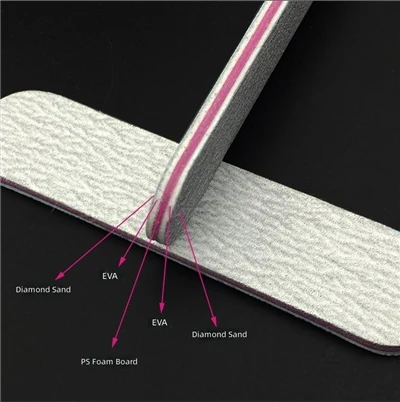 Nail Files